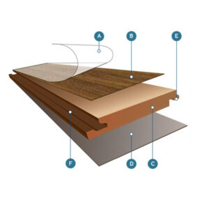 Sàn gỗ công nghiệp Wilson 8mm W552-1